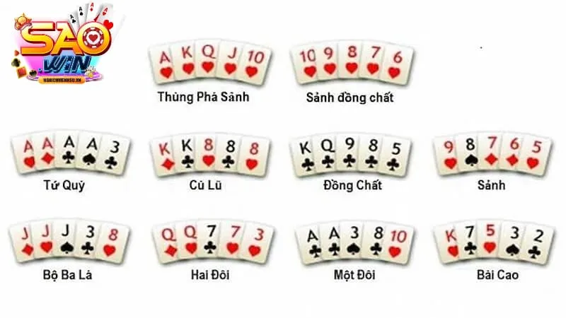 luật chơi Poker các liên kết