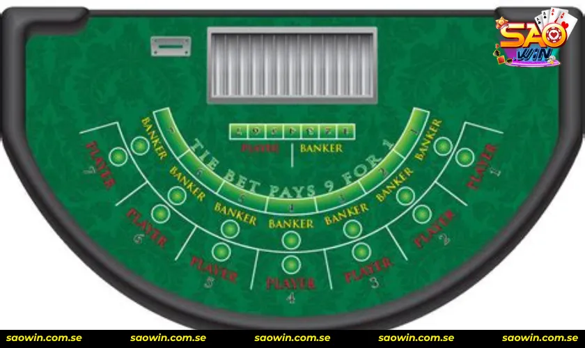 Những kỹ thuật về cách bắt Hoà Baccarat